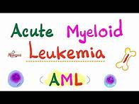 Video thumbnail for Acute Myeloid Leukemia (AML) - Auer Rods - Myeloperoxidase Positive - Hematology & Oncology Series