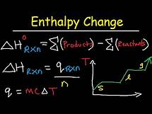 Video thumbnail for Enthalpy Change of Reaction & Formation - Thermochemistry & Calorimetry Practice Problems