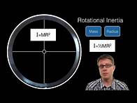 Video thumbnail for Rotational Inertia
