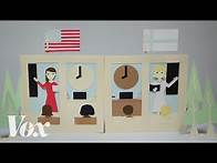Video thumbnail for Teaching in the US vs. the rest of the world