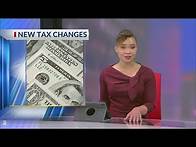 Video thumbnail for IRS unveils 2025 income tax brackets: Where do you fall?
