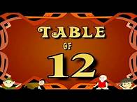 Video thumbnail for Learn Multiplication Table Of Twelve - 12 x 1 = 12 | 12 Times Tables | Fun & Learn Video for Kids