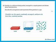 Video thumbnail for Paper 1C January 2021 IGCSE Chemistry Edexcel - Dr Hanaa Assil