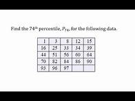 Video thumbnail for Find a Percentile of a Given Data Set (Average Method)