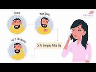 Video thumbnail for #FirstAidSeries | First Aid in case of Electric Shock