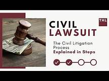 Video thumbnail for A Civil Lawsuit Explained in Steps | The Civil Litigation Process