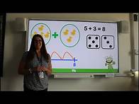 Video thumbnail for Year 1 Maths - Fact Families