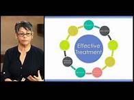 Video thumbnail for Stuttering Treatment Strategies for Affective and Behavioral Roadblocks