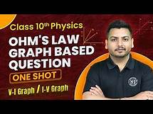 Video thumbnail for Ohm's Law Graph Based Questions in One Shot | Class 10 Physics Chapter 3