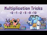 Video thumbnail for Multiplication Tricks for Kids | Multiplication by 0, 1, 2, 5, 9 and 10 | Times Tables Tips
