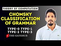 Video thumbnail for Chomsky Classification of Grammar || GATECSE || TOC