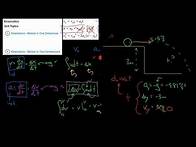 Video thumbnail for Review of all concepts from AP Physics C mechanics 2020