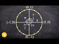 Video thumbnail for How to quickly find the asymptotes of any trigonometric function