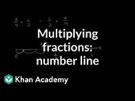Video thumbnail for Multiplying two fractions: number line approach | Fractions | 5th grade | Khan Academy