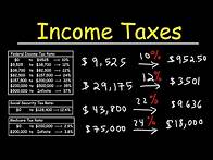 Video thumbnail for How To Calculate Federal Income Taxes - Social Security & Medicare Included