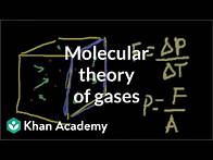 Video thumbnail for Thermodynamics part 1: Molecular theory of gases | Physics | Khan Academy