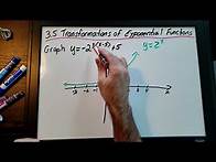 Video thumbnail for 3.5 Transformations of Exponential Functions (Grade 11 University MCR3U)