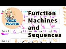 Video thumbnail for KS3 Maths - Function Machines and Sequences