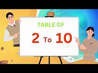Video thumbnail for Multiplication Tables 2 to 10 | Table of 2 to 10 | Time Table | Learn Multiplication