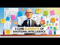 Video thumbnail for Emotional Intelligence in the Workplace | 5 Core Elements of Emotional Intelligence (EQ) Explained