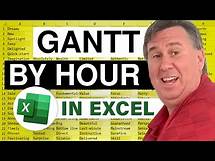 Video thumbnail for Excel - Gantt Chart by Hour - Episode 1799