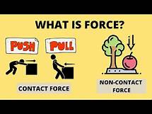 Video thumbnail for What is Force? | Contact Force and Non-Contact Force | Science Lesson