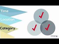 Video thumbnail for Four Steps to Narrow Your Research Topic