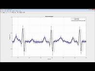 Video thumbnail for Signal Processing with MATLAB