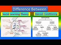 Video thumbnail for Difference between Social Learning Theory and Operant Conditioning