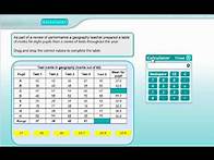 Video thumbnail for QTS Numeracy Practice Test 4 (Calculator Section)
