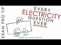 Video thumbnail for How To Do Any ELECTRICITY Question - GCSE Physics Exam Tip