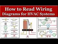 Video thumbnail for How to Read Wiring Diagrams for HVAC Equipment