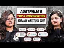 Video thumbnail for Australia's G-8 Universities 🎓: Admission Requirements & IELTS / TOEFL Scores Explained 🔥