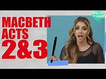 Video thumbnail for Macbeth Acts 2 & 3 | GCSE Revision Guide | AQA