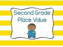 Video thumbnail for 2nd Grade Place Value