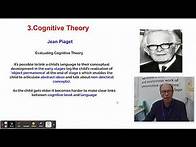 Video thumbnail for English Language A Level : 18 Theories of Children's Language Development Paul Heselton