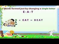 Video thumbnail for Learn Grade 3 - English Grammar - Making New Words