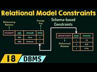 Video thumbnail for Relational Model Constraints