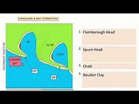 Video thumbnail for AQA GCSE GEOGRAPHY Paper 1: Last Minute Revision Quiz