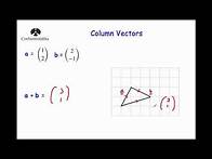 Video thumbnail for Column Vectors - Corbettmaths