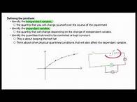 Video thumbnail for A level Physics | Paper 5 | Lesson 1