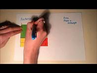 Video thumbnail for Factorising (factoring) simple quadratics using algebra tiles