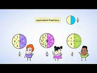 Video thumbnail for Equivalent fractions | MightyOwl Math | 4th Grade