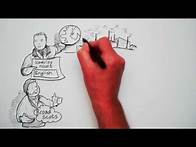 Video thumbnail for History of Scots