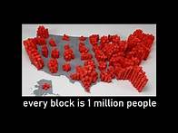 Video thumbnail for US Population Visualized Year by Year