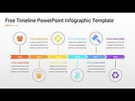 Video thumbnail for Free Timeline PowerPoint Infographics Template