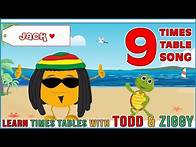 Video thumbnail for 9 Times Table Song (Learning is Fun The Todd & Ziggy Way!)