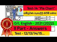 Video thumbnail for 2021(2022) O/L English Paper | II Part | Full Answers