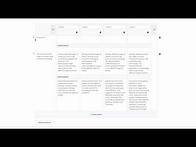 Video thumbnail for Creating a Rubric