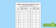 Video thumbnail for Year 6 Simplify Fractions Using the Highest Common Factor Worksheet